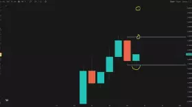 TraderSZ