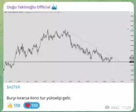 Doğu Tekinoğlu