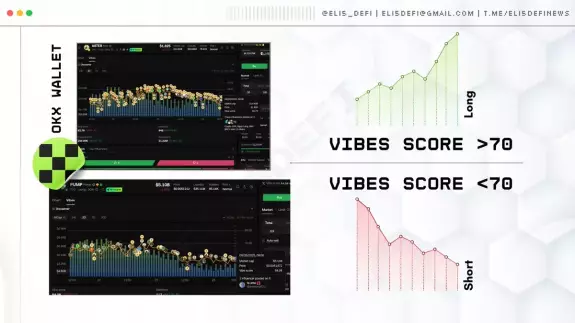 Eli5DeFi