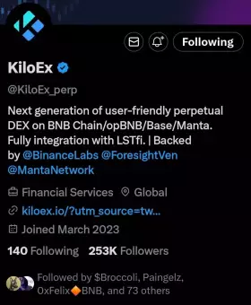 BULL.OKX