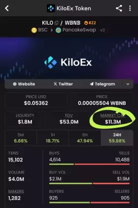 BULL.OKX