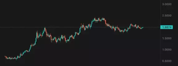 0xBossman