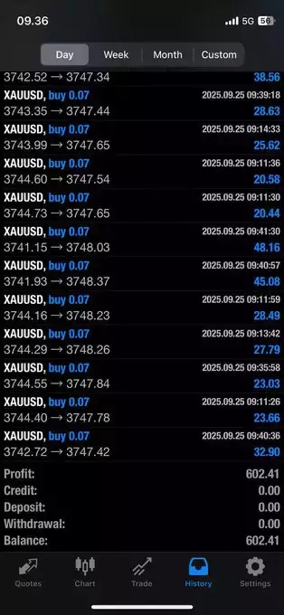 GOLD PRO TRADER