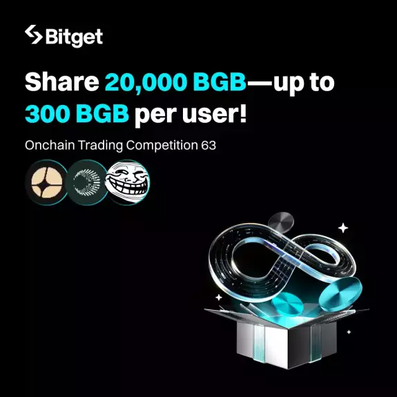 Bitget
