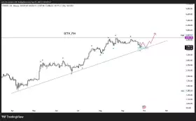 Crypto Seth
