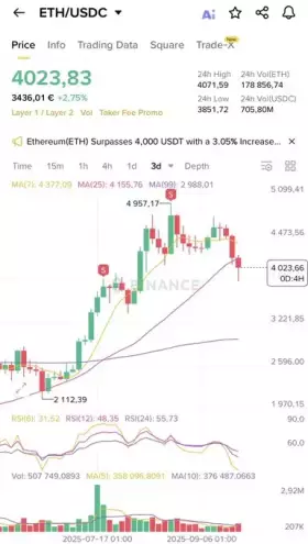 CryptogemsX🥷🇵🇹 CryptogemsX🥷🇵🇹
