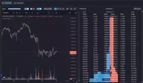 Castillo Trading