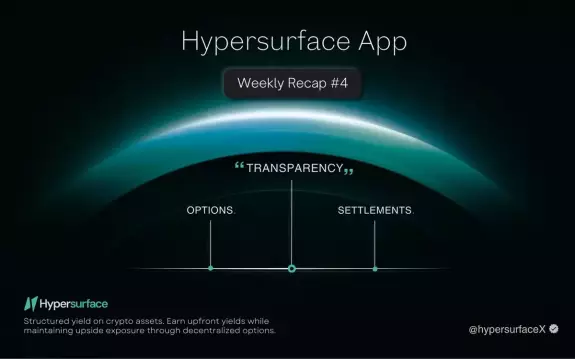 Hypersurface