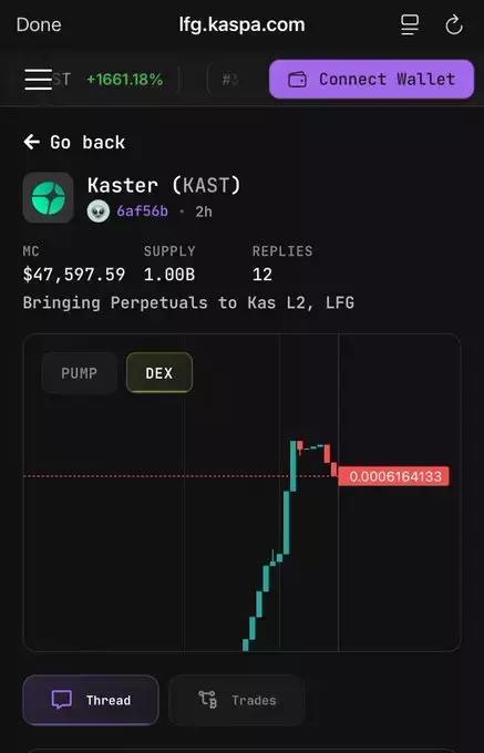 CryptoGrodd