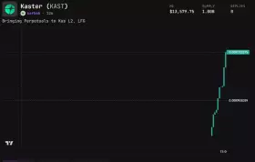 KRC Gems Alert