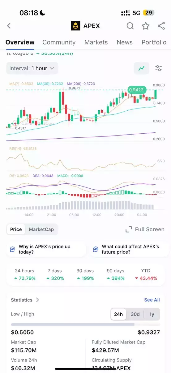 CryptoJamie