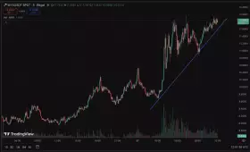 BitmonkCrypto