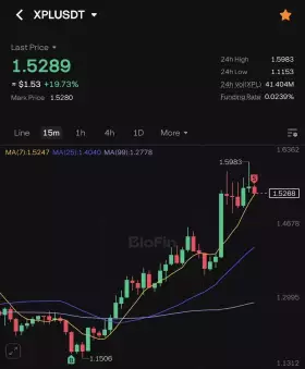Ez Money