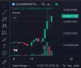CHUMP