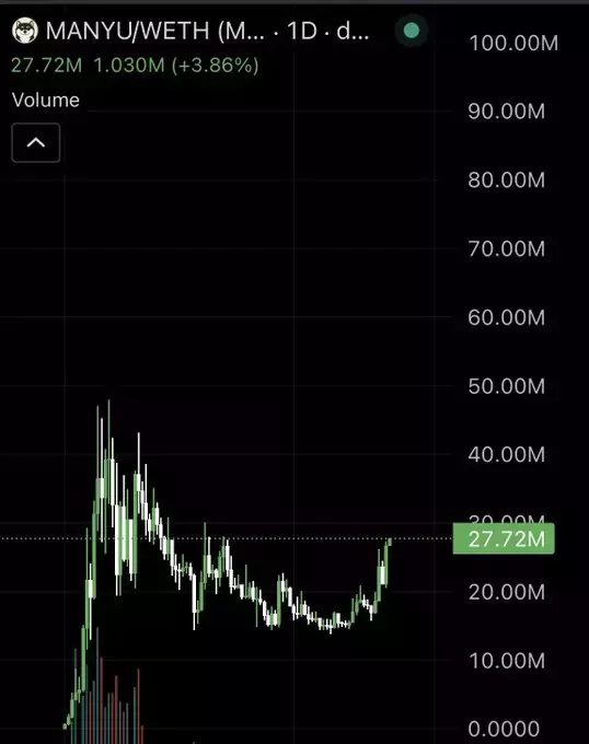 中国密码鲸公司 WHALE CHINESE🇨🇳🐳🚀🌖