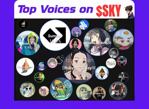SZB ✰
