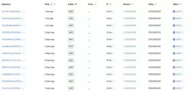 Lookonchain