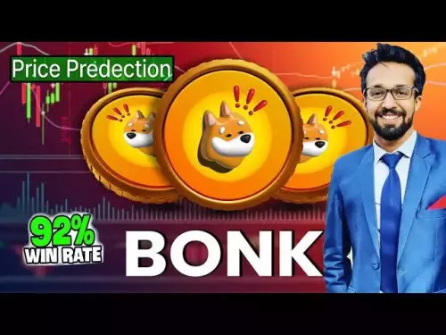 今天的Bonk硬币加密价格预测和技术图表分析