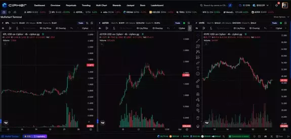 ryandcrypto