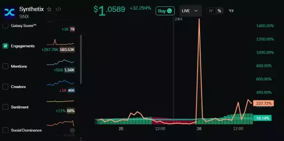 Sōka_Data📐