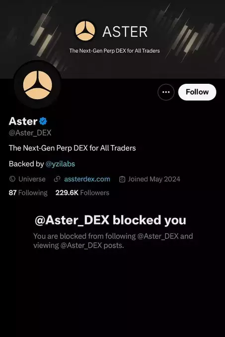 Crypto Guru
