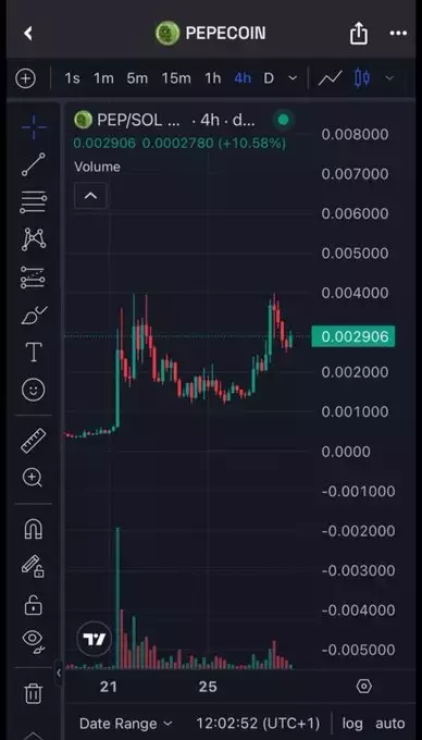CryptoDawg