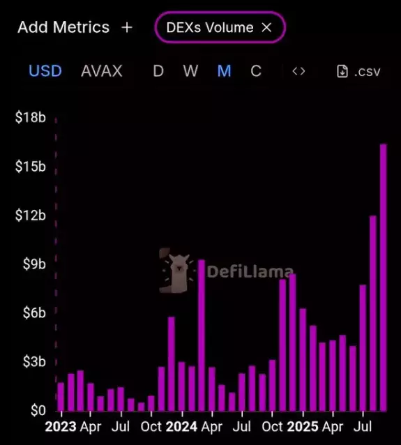 CRYPTO CRIB