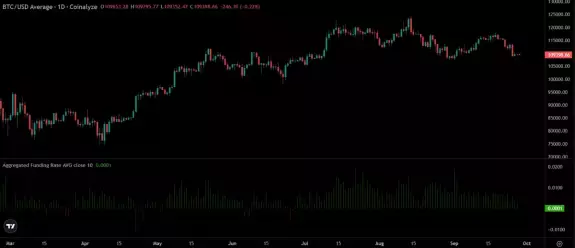 Max Crypto 