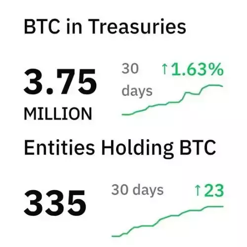 DustyBC Crypto