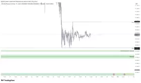 Wyckoff Insider