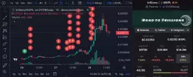 Ai 姨
