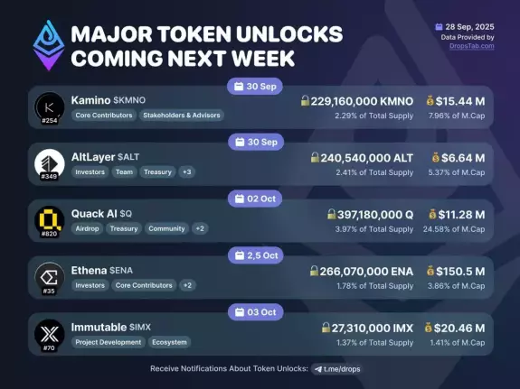 Umair Crypto