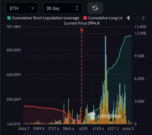 Crypto Asad