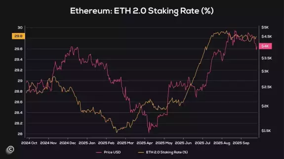 CryptosRUs