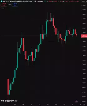 BlockNews