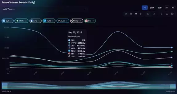 CRYPTO CRIB
