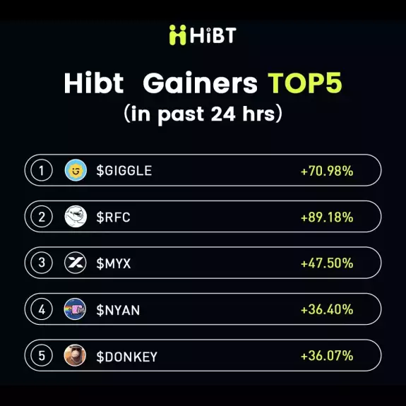 Hibt