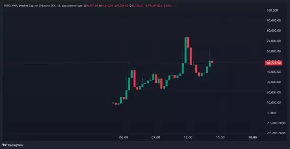 batmansafucalls.eth
