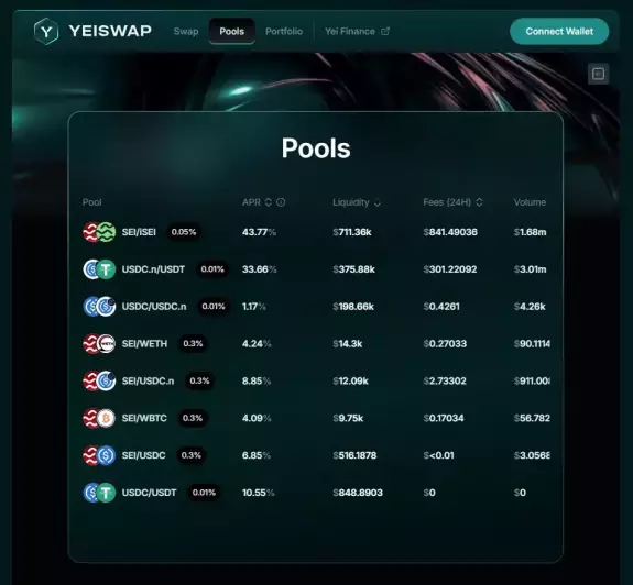 DeFi Compass