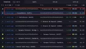 Lookonchain