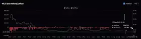 Trade Byte