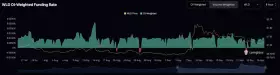 Trade Byte