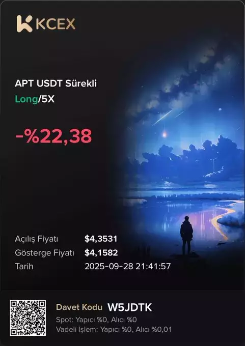 Kripto Capris