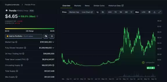 Cihan0x.ETH