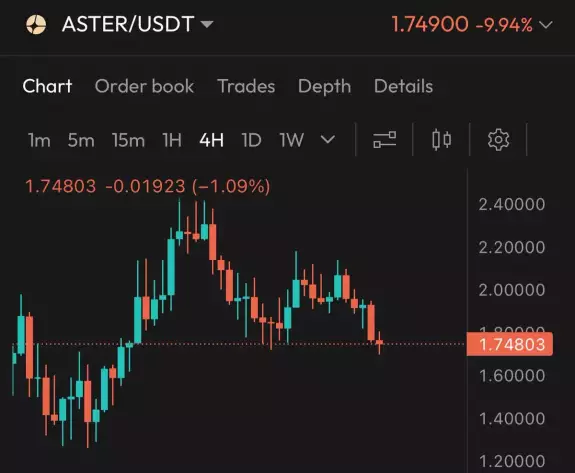 Cryptorizz