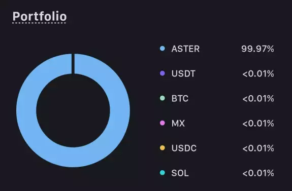 Crypto Kavi