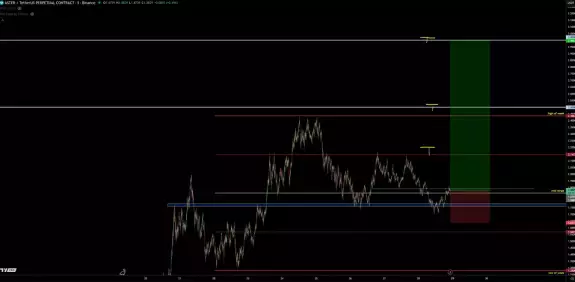 TraderSZ