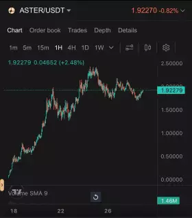 XELF🔶BNB
