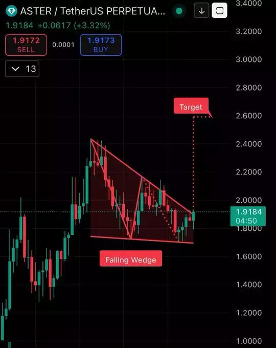JW🔶BNB