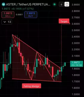 JW🔶BNB